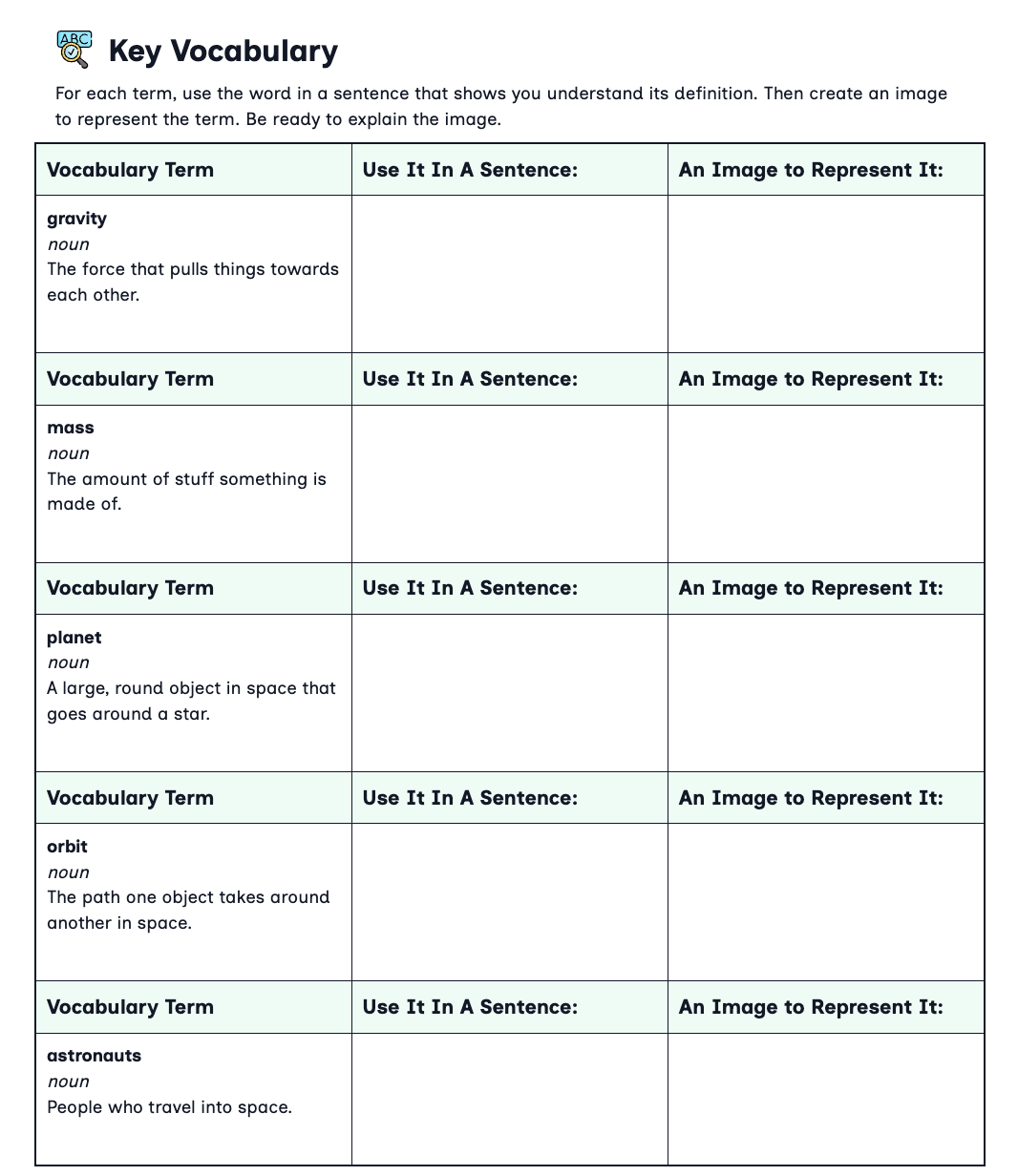 Diffit for Teachers